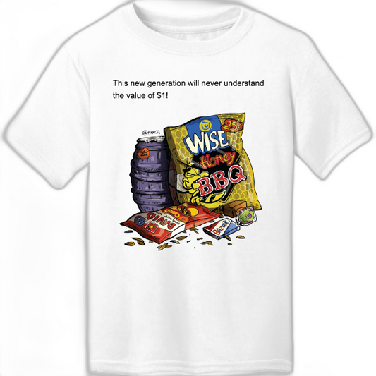 New Product Image Alt Text